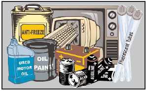 Read more about the article Household and Hazardous E-Waste to Dispose Of?