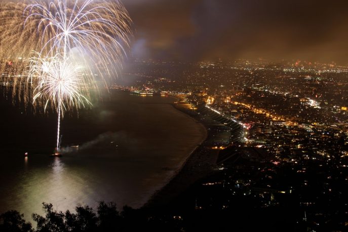 Read more about the article Happy 4th of July to the Hollywood Riviera – A Decade and a Half of Amazing Fireworks off Torrance Beach